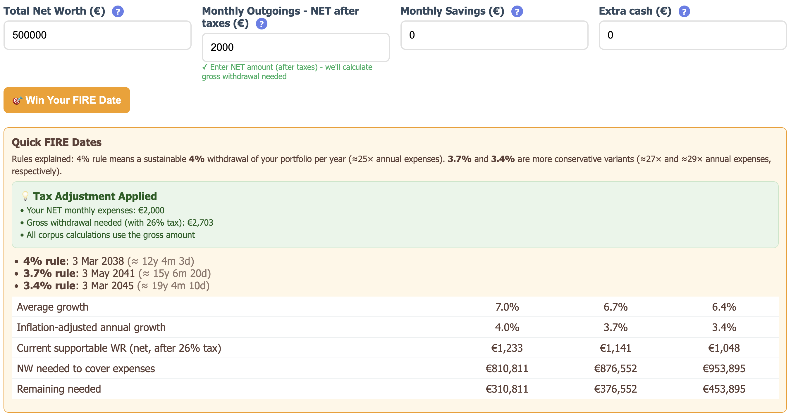 Preview for Can I stop working a.k.a. retire early with $500,000 invested?